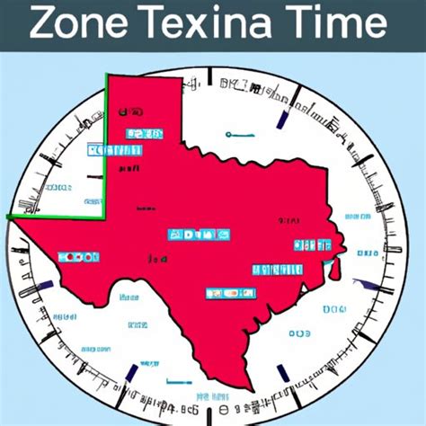 9 am texas time|Time in Texas, United States now.
